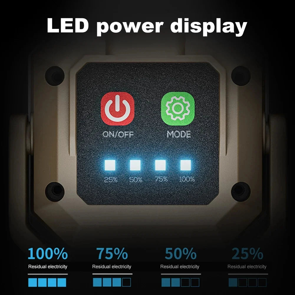 Painel Led de emergência recarregável