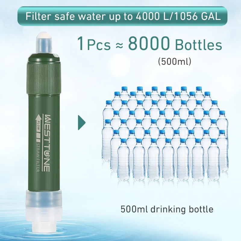 Westtune Outdoor Mini Camping Purification Water Filter Straw TUP Carbon Fiber Water Bag for Survival or Emergency Supplies