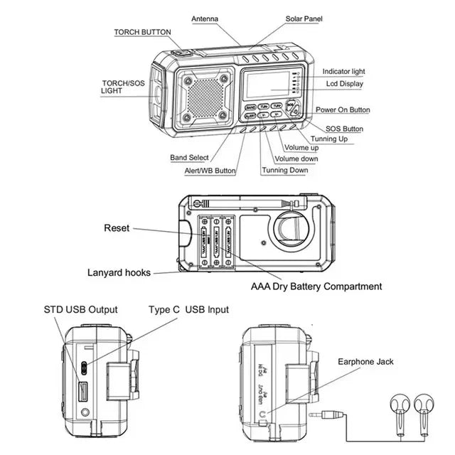 5000mAh/18500mWh Emergency Hand Crank Radio
